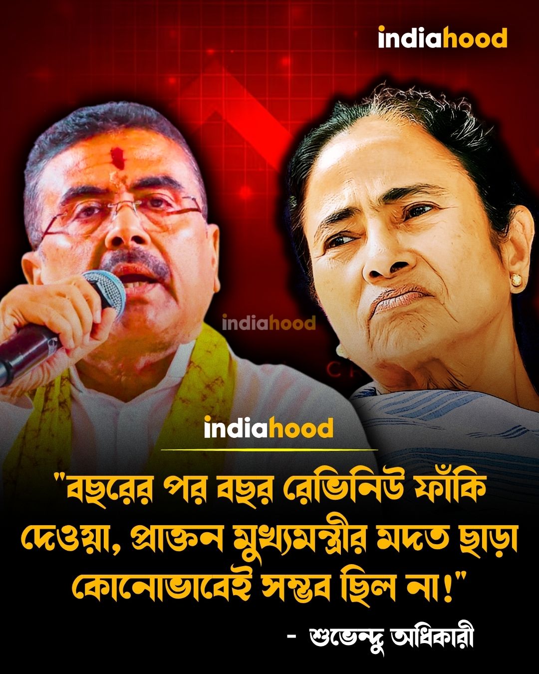 "বছরের পর বছর রেভিনিউ ফাঁকি দেওয়া, প্রাক্তন মুখ্যমন্ত্রীর মদত ছাড়া কোনোভাবেই সম্ভব ছিল না!", শুভেন্দু অধিকারী